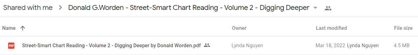 Donald G.Worden - Street-Smart Chart Reading - Volume 2 - Digging Deeper1