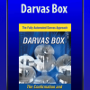 Darvas Box